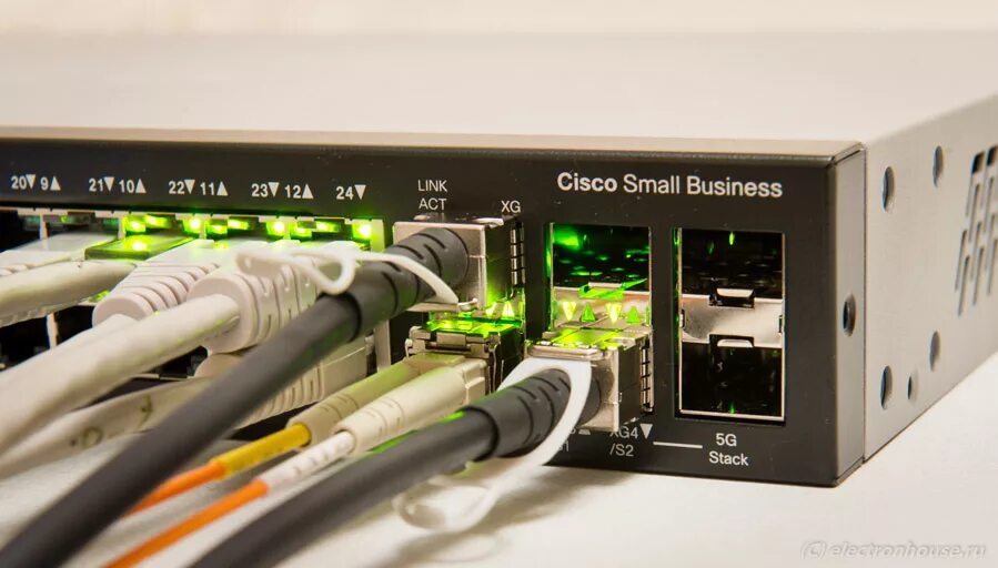 1g ethernet