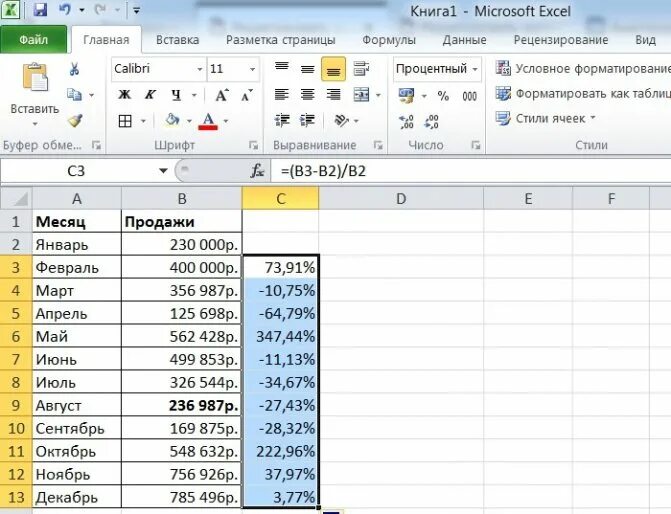 Формула вычисления процентов в excel. Формула в экселе для подсчета процентов. как посчитать процент в экселе формула. формула в эксель к числу прибавить 10%. как считать проценты в экселе формула.