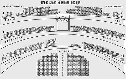 Новая сцена схема зала
