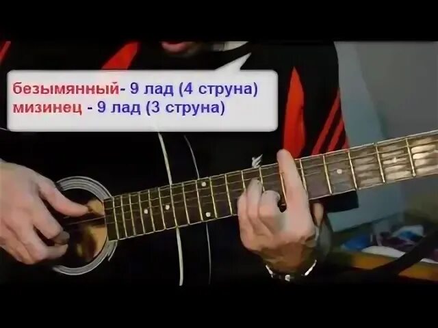 Вступление разбор. Сектор газа лирика на гитаре разбор. 20 л спустя гитара вступление разбор.