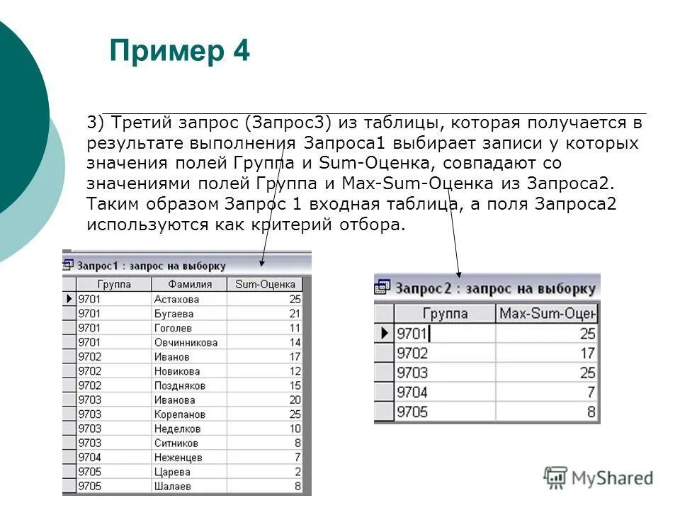 Соответствие запроса результату