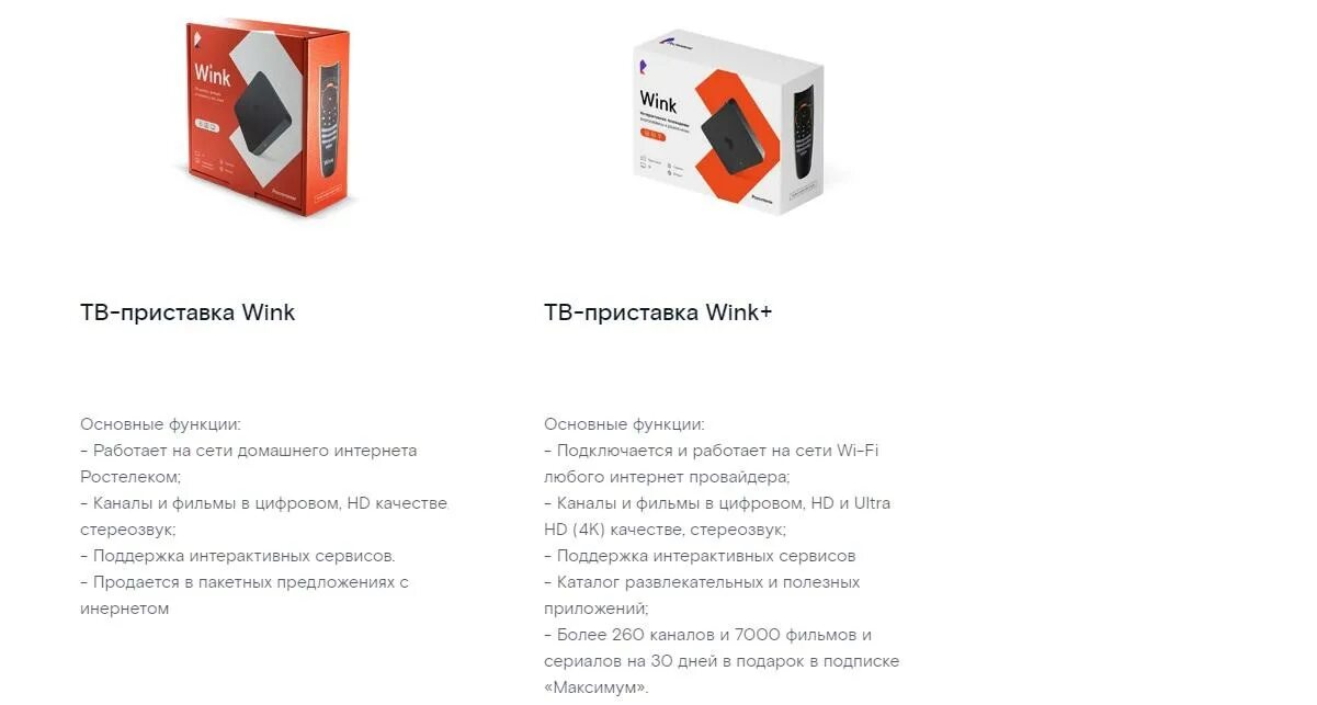 Подключить винк к телевизору ростелеком. IPTV Ростелеком. Приставка wink Ростелеком. Технология IPTV Ростелеком. Приставка Ростелеком инструкция.