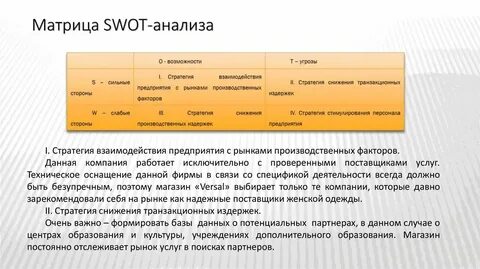 Стратегия магазина