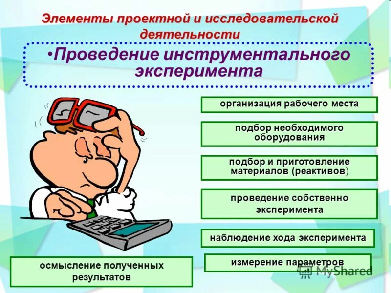 Аттестационная работа. Организация исследовательской работы учащихся на уроках ф