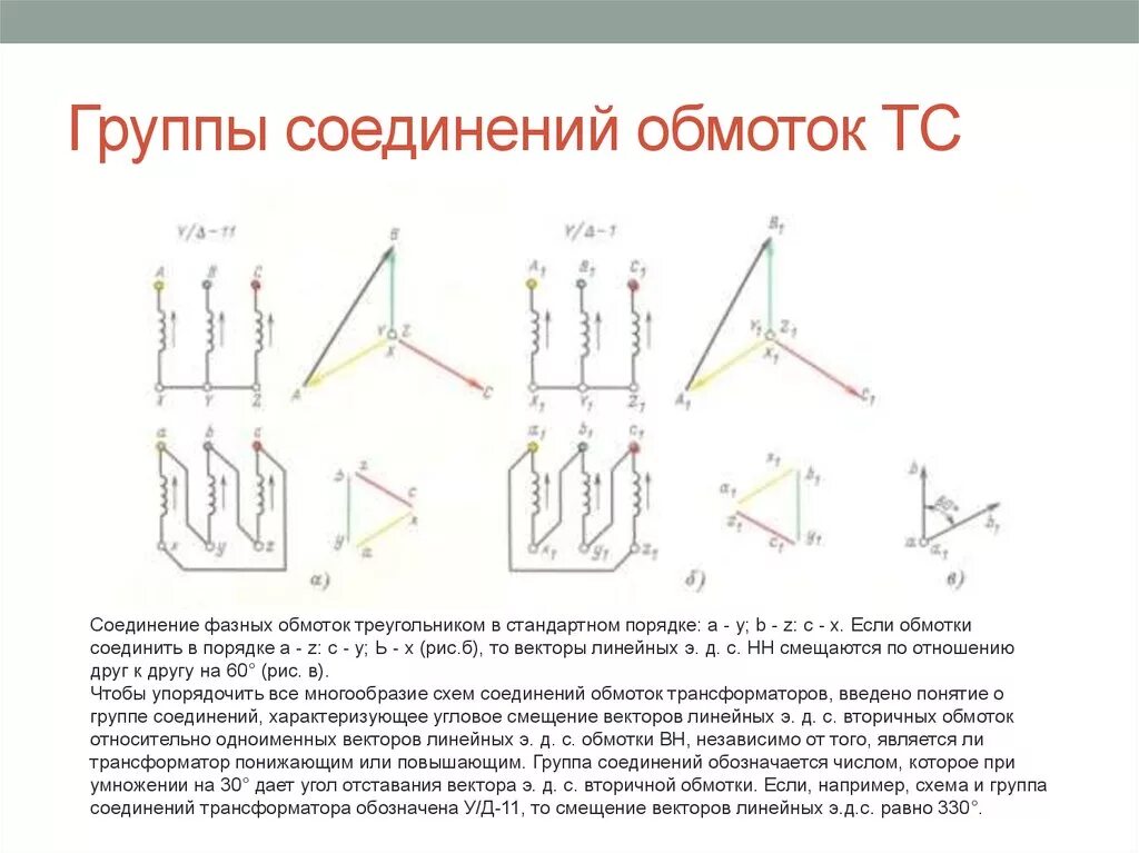 Соединение обмоток силовых трансформаторов. Группы соединения обмоток трансформатора. Схема соединения звезда треугольник 11 группы. Группа соединения силового трансформатора. Групп соединения обмоток трансформатора звезда треугольник -1.