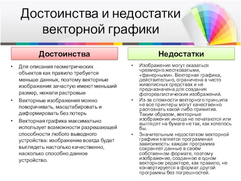 Каковы основные недостатки изображений. Достоинства и недостатки векторного изображения. Векторное изображение преимущества и недостатки. Недостатки векторного изображения. Преимущества и недостатки векторной графики.