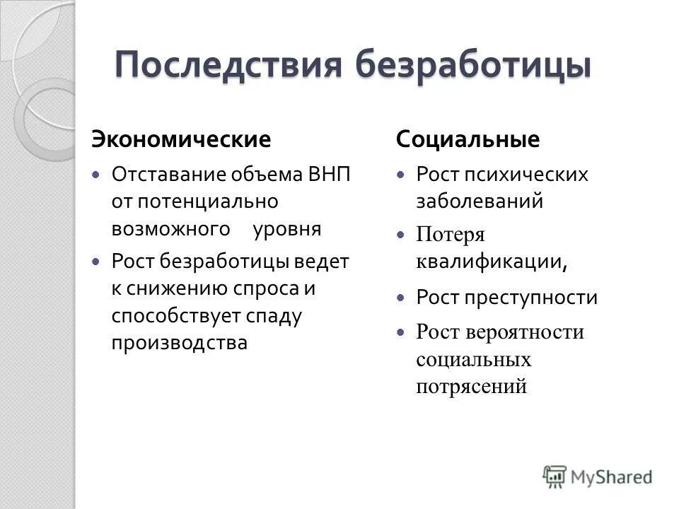 Последствия безработицы для общества экономические и социальные. Безработица имеет негативные экономические и социальные последствия. Социальные последствия безработицы. Экономические последствия безработицы для общества. Последствия для экономики россии были