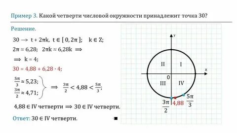 13 в какой четверти на круге