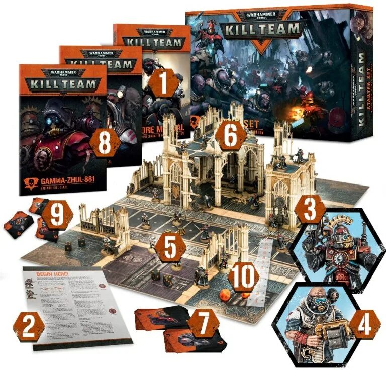 Warhammer 40000 kill. Warhammer 40,000: Kill Team Starter Set. Kill Team Starter Set 2018. Warhammer 40000 Kill Team Starter Set. Warhammer 40 000 Kill Team настолка.