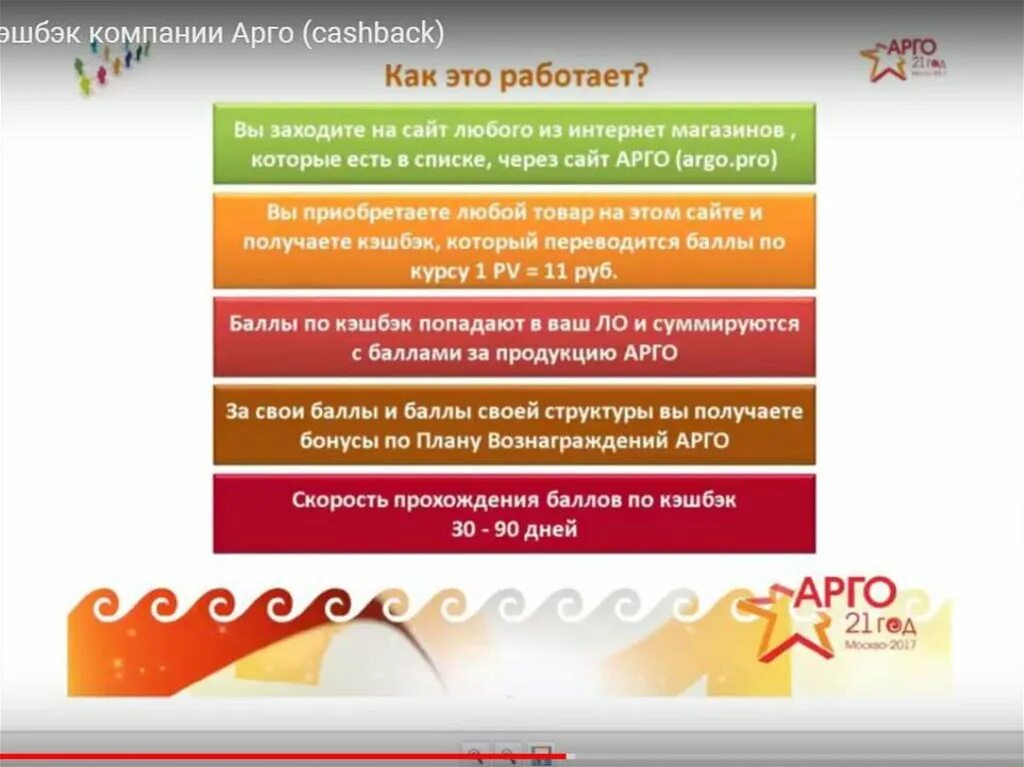 Арго выгоды. Будьте здоровы с арго. Арго мощная система безопасности. Маркетинг план дотера. Как получить арго.