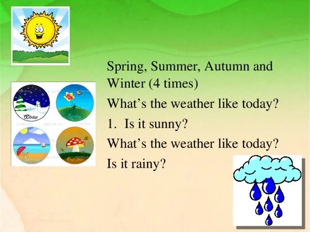 What's the weather like today. Песенка Spring Summer autumn and Winter. What is the weather like today. Winter Spring Summer autumn. What is the weather like in summer