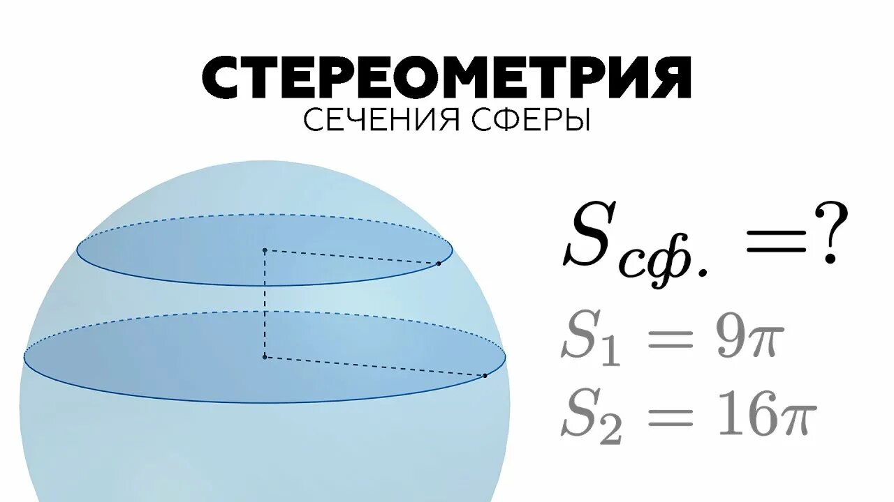 Шар задачи егэ. Площадь сферы. Площадь поверхности шара и сферы. Сфера и шар. Шар стереометрия.