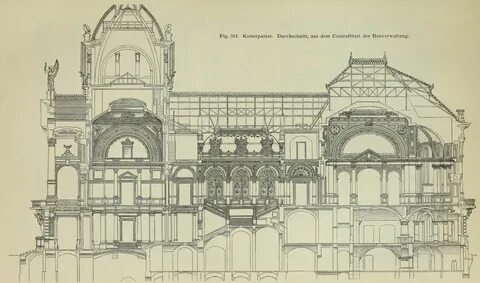 Органы архитектора
