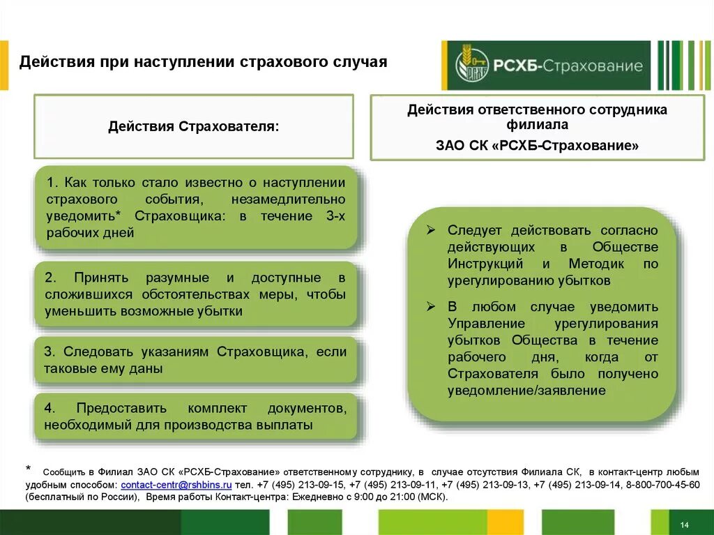 Проверка страховых случаев. Действия при наступлении страхового случая. Действия страхователя при наступлении страхового случая. Действия сторон договора при наступлении страхового случая. Документы в страховую при наступлении страхового случая.