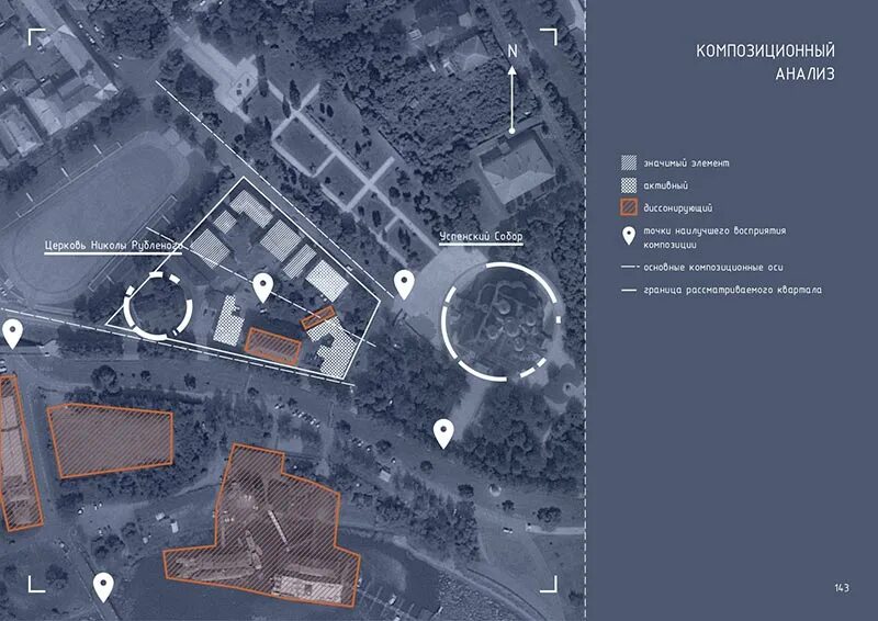 Композиционные оси в градостроительстве. Композиционный анализ территории. Ландшафтно композиционный анализ. Схема композиционного анализа территории. Экономический анализ территории