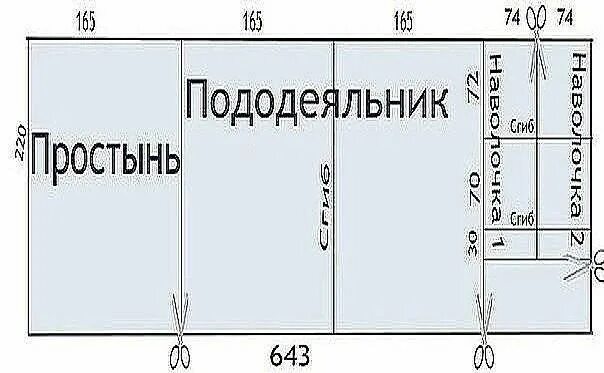 Как сделать пододеяльник