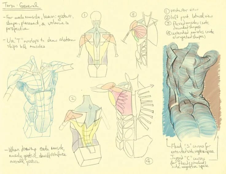 Reference design
