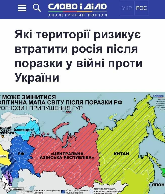 Правда ли что россия выиграла украину. Развал России. Распад России. Карта распада России после войны. Карта развала России.