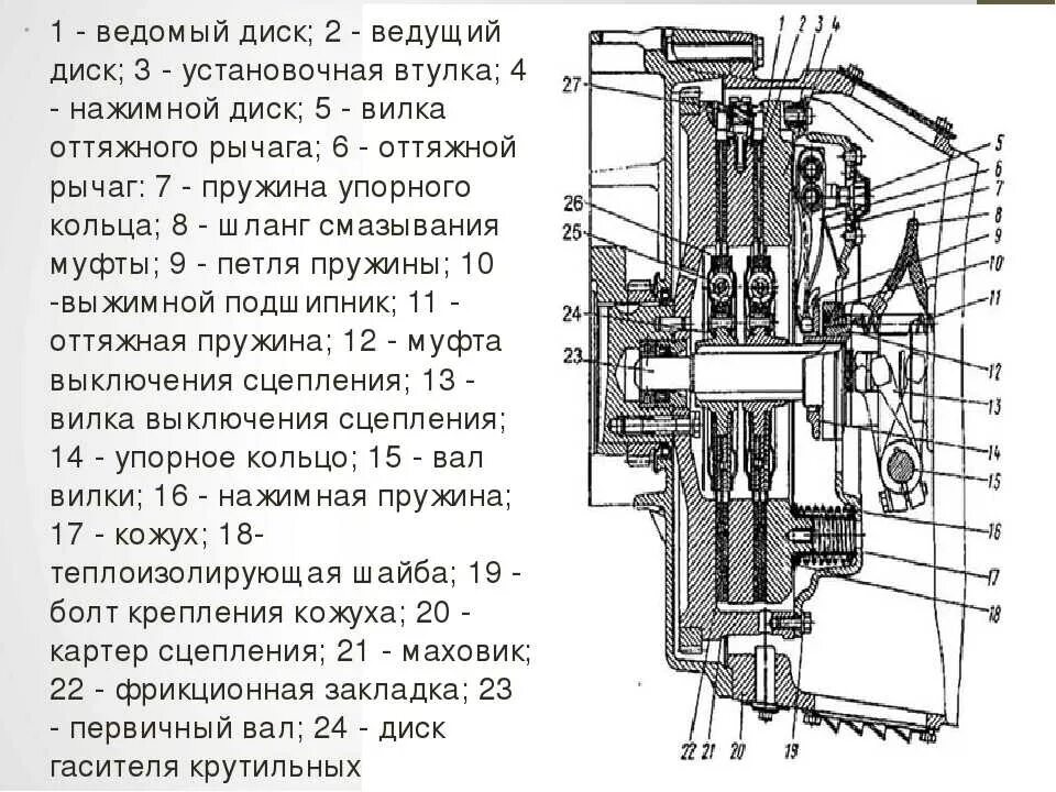 Регулировка корзины сцепления камаз 4310. Двухдисковое сцепление камаз 4310. Регулировка сцепления камаз 740. Двухдисковое сцепление камаз 4310. Картер сцепления камаз 4308.