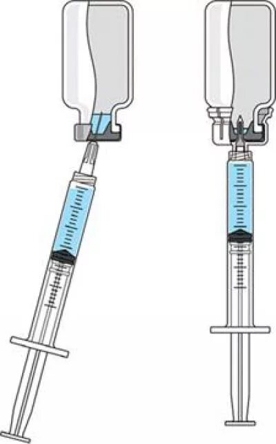 Физраствор и шприц. Шприц с лекарством. Набирает лекарство в шприц. Как правильно набирать лекарство в шприц. Почему лекарство набирается в шприц возможно