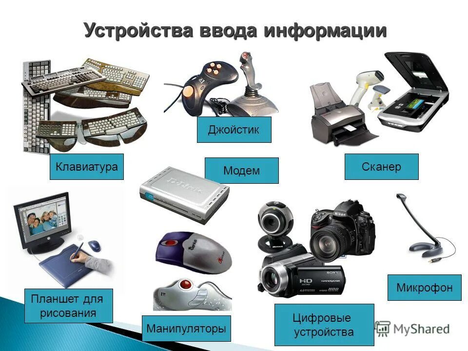 Устройство компьютера. Устройства по назначению разделяются на. Помощью устройства можно будет. Помощью устройства можно будет. Мышь устройство графического управления.