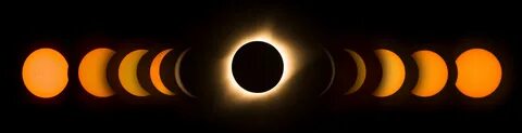 2017 Solar Eclipse - Cooperstown Environmental.