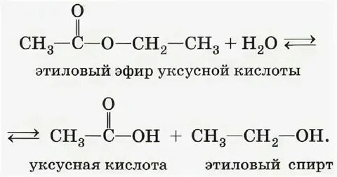 Этиловый эфир уксусной кислоты изомеры