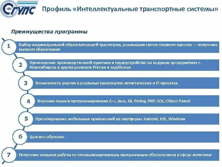 Профиль образовательной программы это