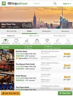 Tripadvisor отзывы