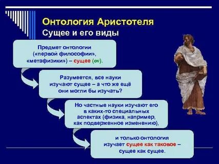 Философия аристотеля вопросы
