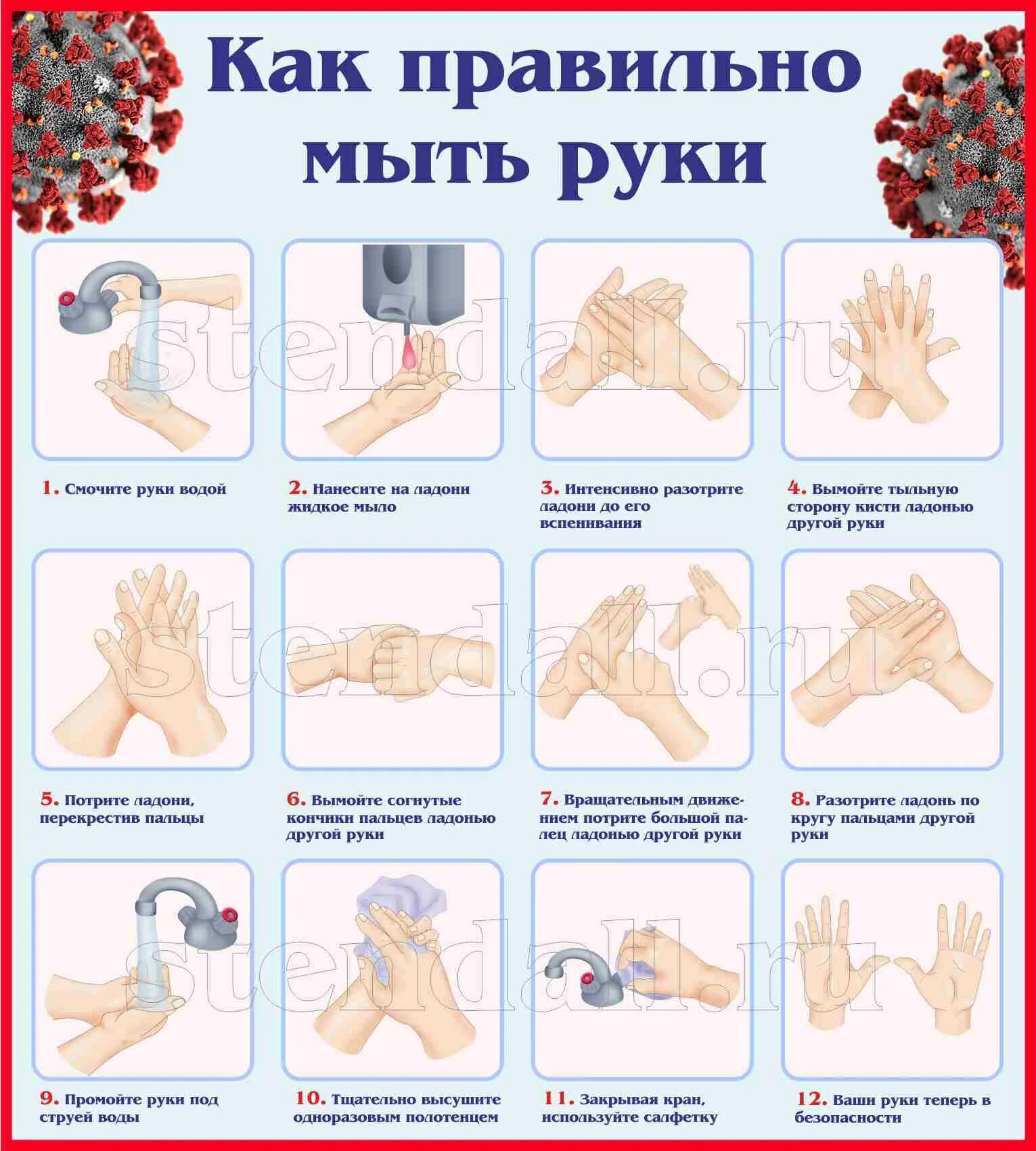 Как правильно мыть. Как правильно мыть руки. правильное мытье рук. правила мытья рук. мойте руки правильно.