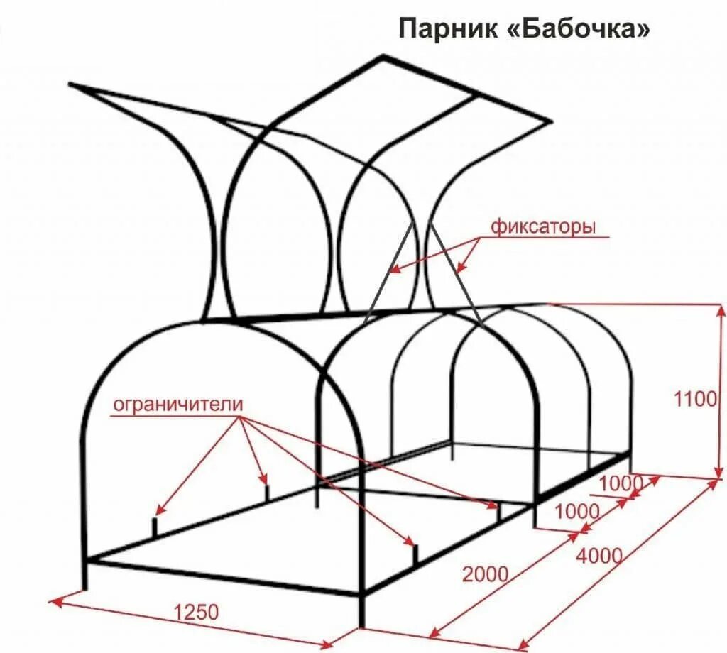 Парник хлебница своими руками из профильной трубы