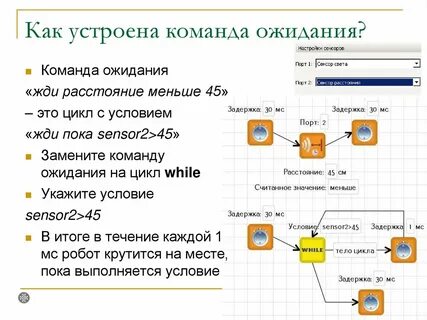 Как устроена задача