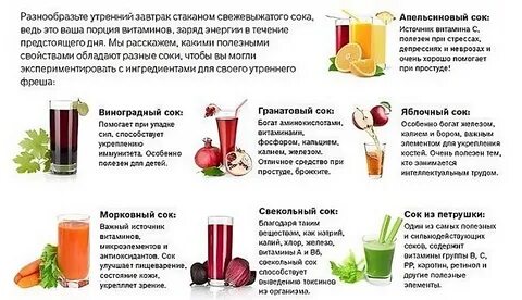 Можно ли каждый день пить свежевыжатый сок