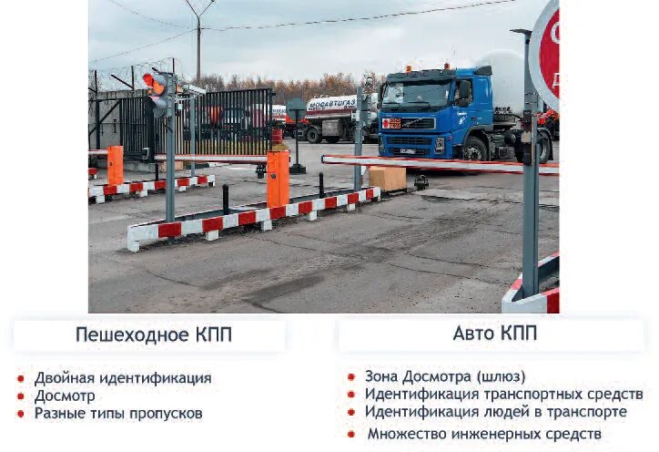 Пост охраны двухэтажный. Ано кпп. Котрольно пропускной пунк. Кпп в банке что это. Инн и кпп организации.