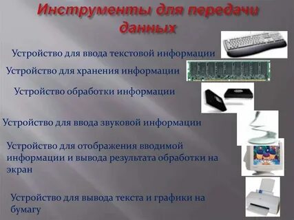 Обработка текста и ввода данных