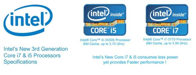 Core i3 1 поколение. Intel Core i5 logo. 3rd Generation аирпрдсы. Intel Core i5 13 поколение.