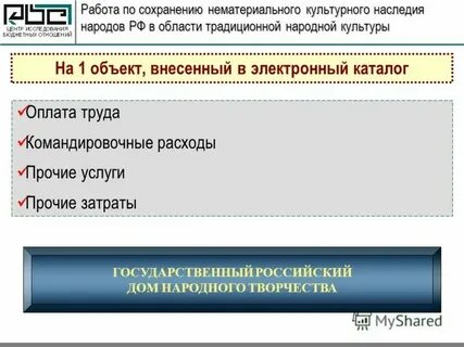 Реестр объектов нематериального культурного наследия