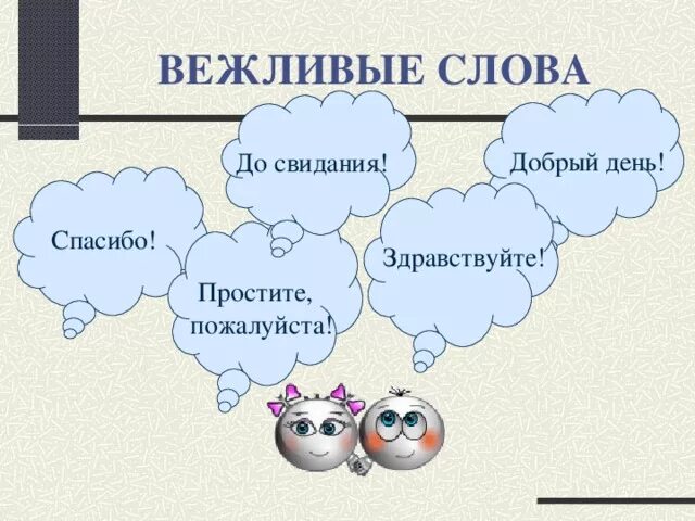 Доброе слово пожалуйста. Вежливые слова список. Список вежливых слов для детей 1 класса. Облако слов вежливые слова. Что такое волшебные слова в общении.