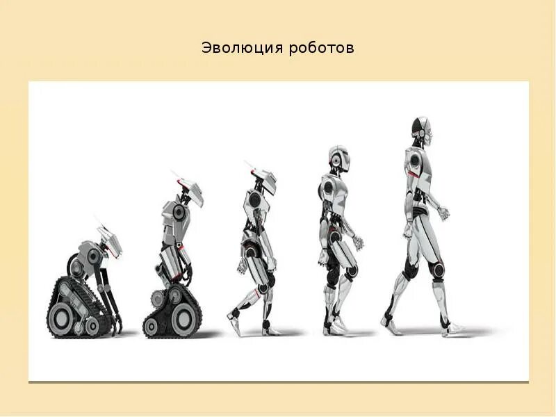 Технология 8 класс тема робототехника. Эволюция роботов. Что такое робот слайд. Робототехника презентация. Классы роботов.