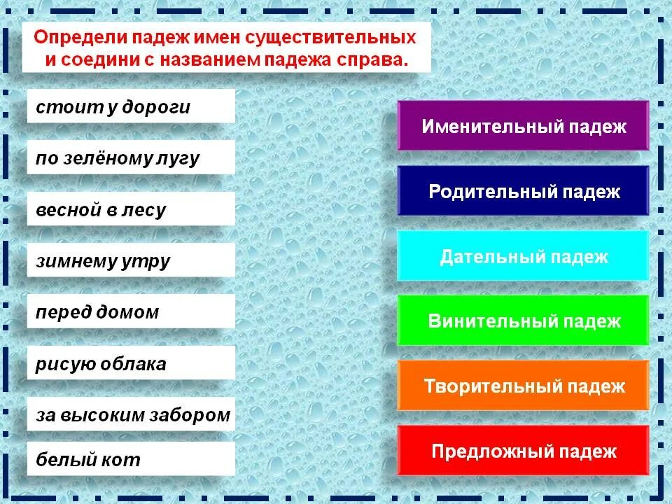 Упражнения по определению падежей. Задание на определение падежей. Определить падеж существительных карточки. Задания сущ падеж существительных. Русский язык 3 класс определение падежей карточки