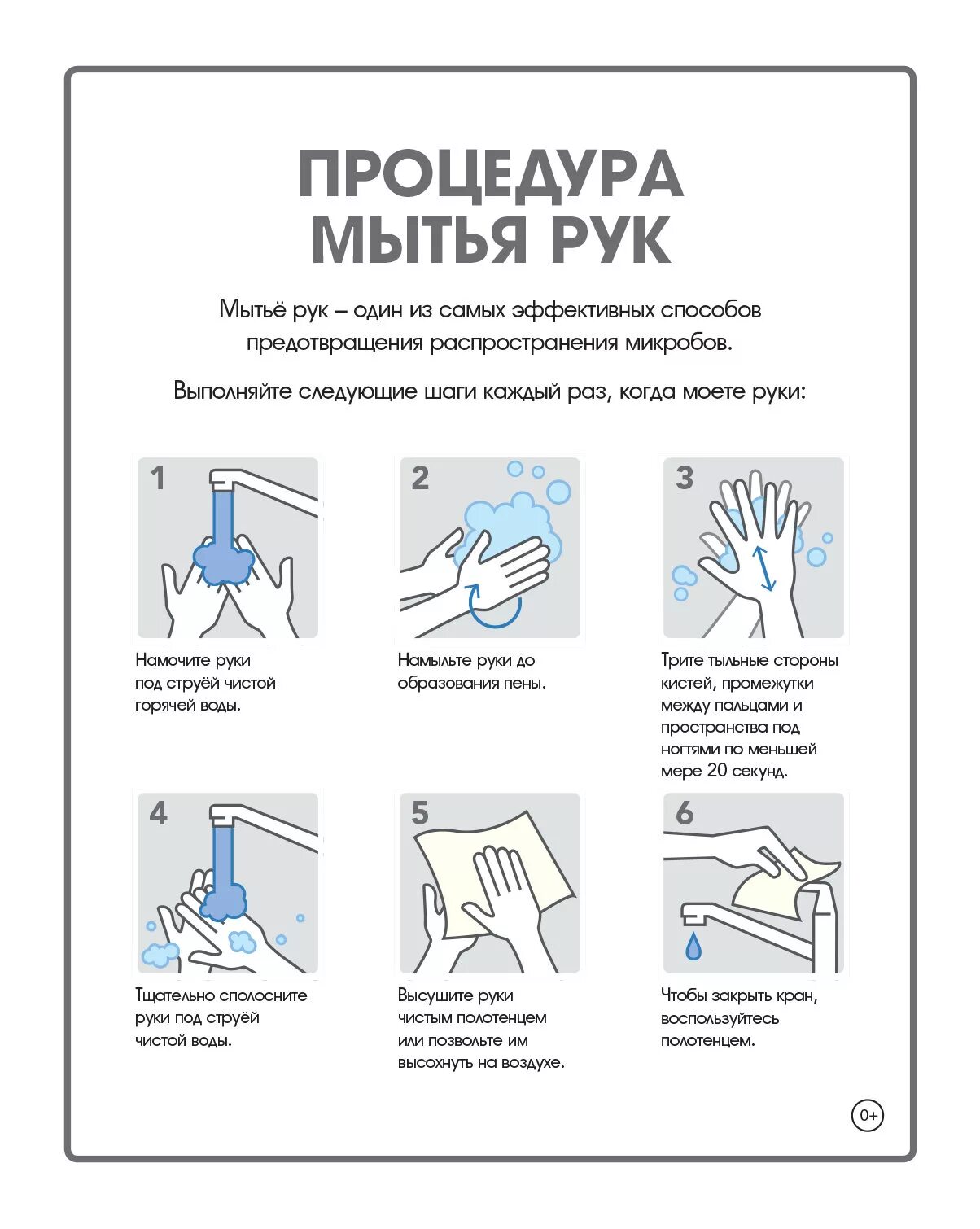 Как правильно мыть руки. Правильное мытье рук. Правила мытья рук. Техника правильного мытья рук.