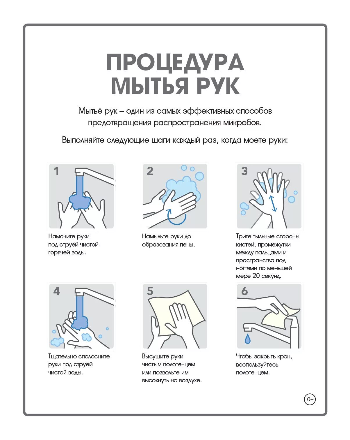 Как правильно мыть таба лапку. Как правильно мыть руки. правильное мытье рук. правила мытья рук. как правильно мыть руки картинки.