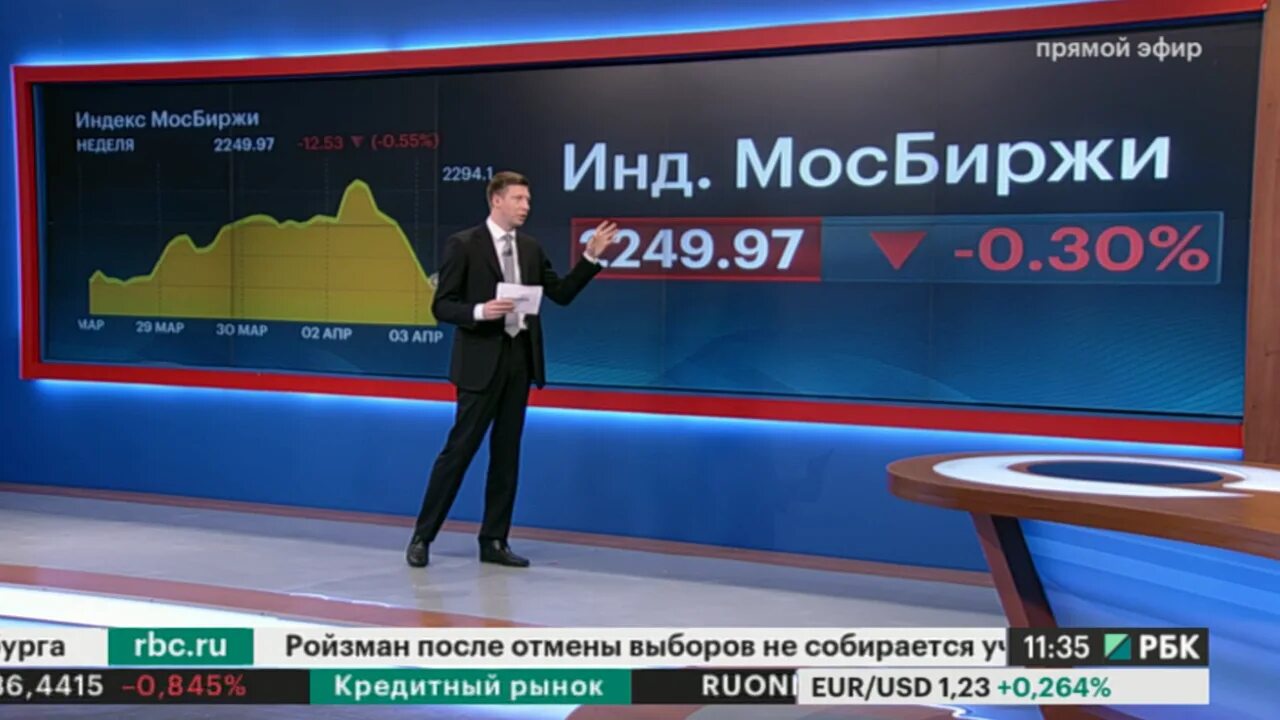 Найти рбк. Рбк. рбк рынки. рбк новости. телеканал рбк.