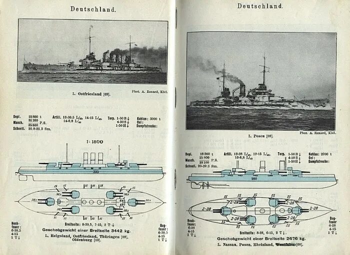 Флот справочник. Справочник военно морского флота. Флот России 1914. Боевой состав флота справочник. Справочники по морскому флоту.