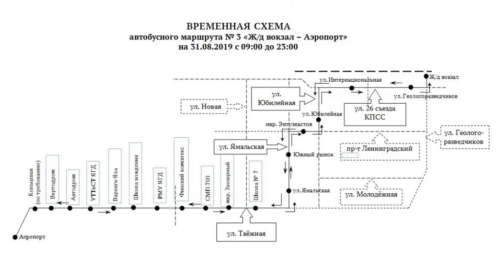 Временная схема. Маршруты автобусов новый Уренгой схема. Довод схема. Схема движения общественного транспорта новый Уренгой.