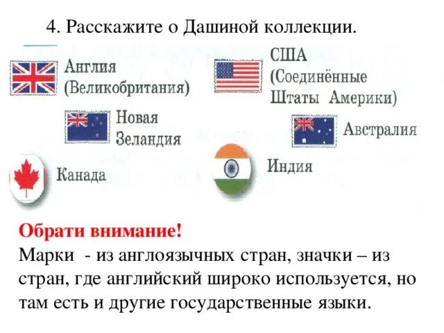 Страны где английский язык является официальным. Страны где английский язык является официальным