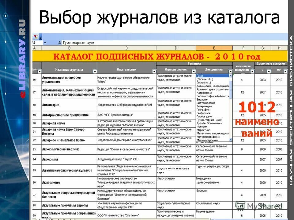 земельное законодательство. аграрное и земельное право журнал.
