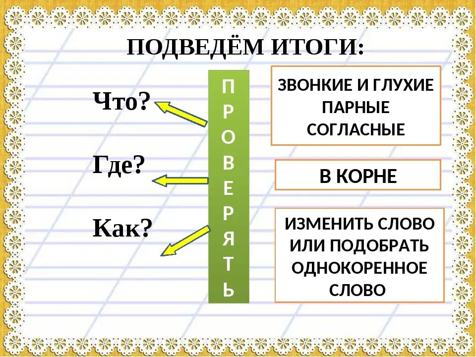 Алгоритм проверки парного согласного