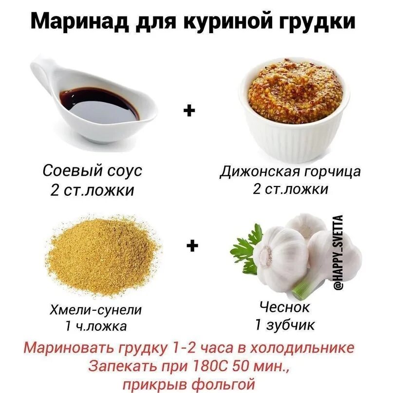 Диетические маринады. Из чего делается соус кунг пао. Диетические маринады. Готовый маринад для индейки. Диетические маринады.